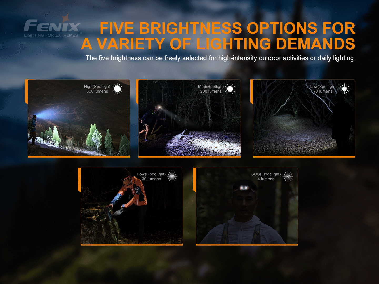 FENIX HL18R-T Lightweight Headlamp - 500 lumens