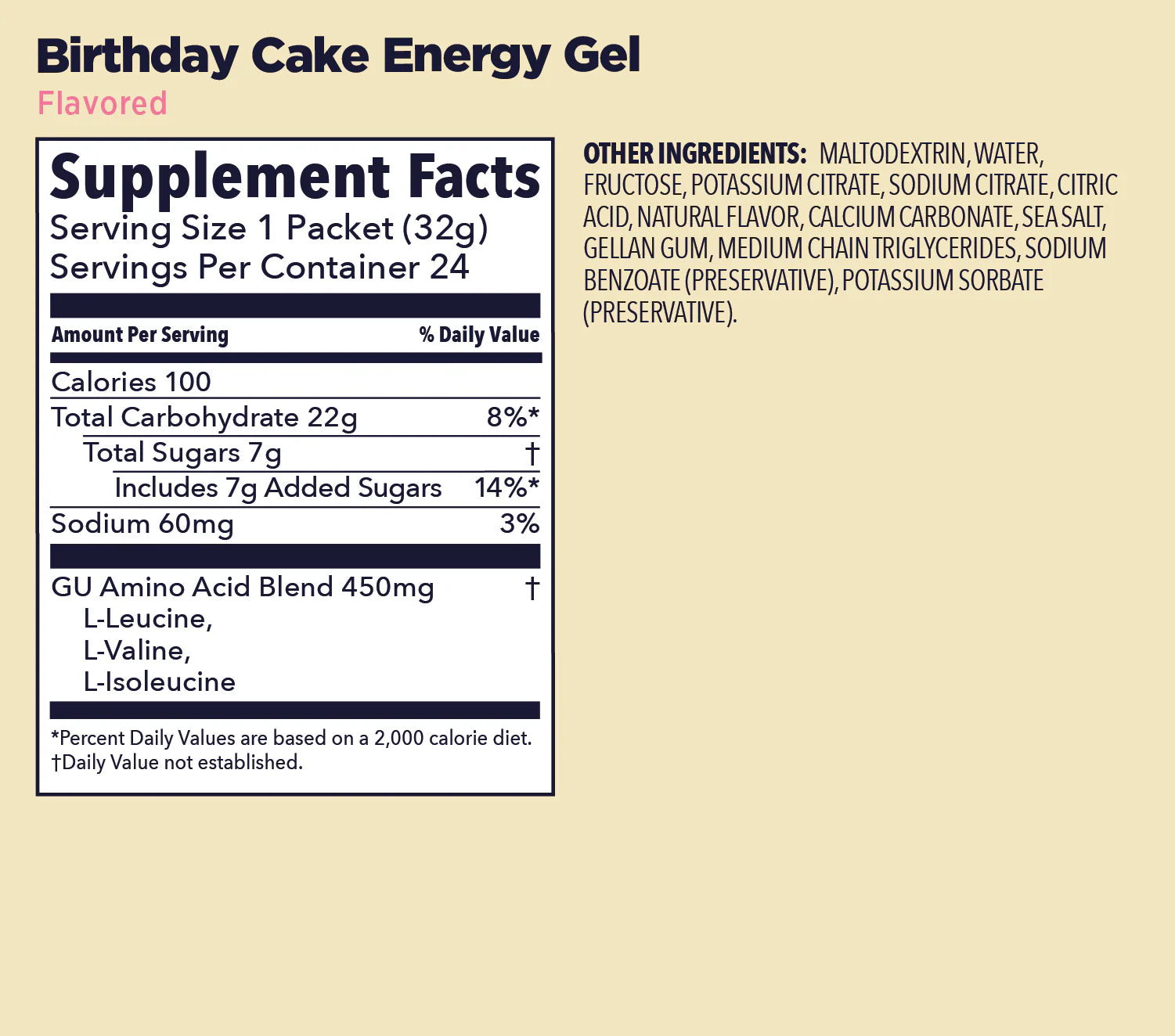 GU Original Energy Gels