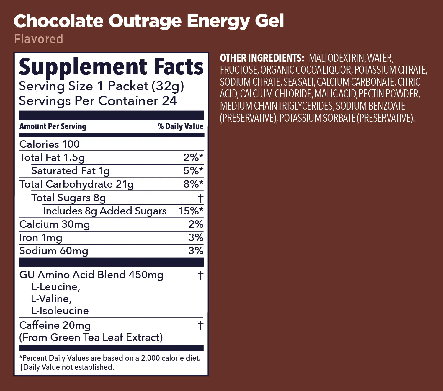 GU Original Energy Gels