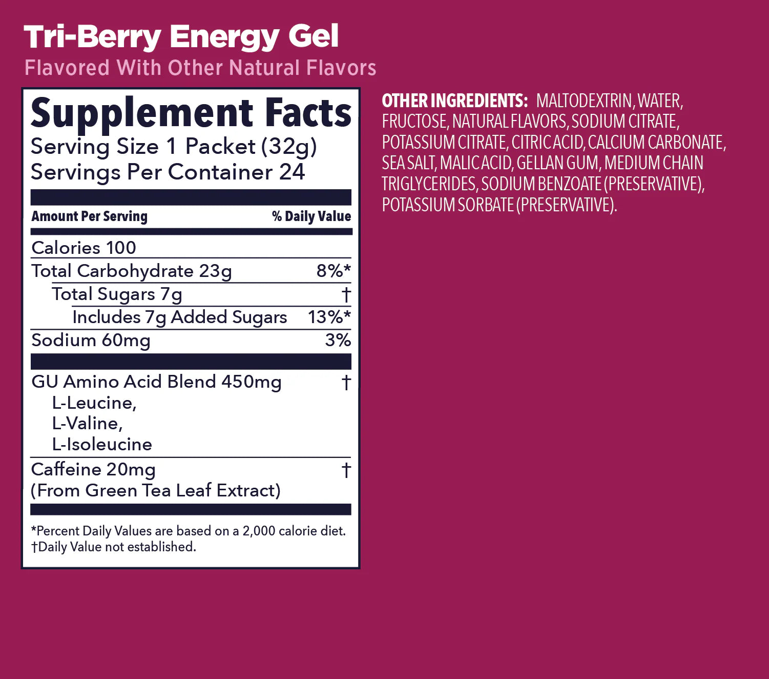 GU Original Energy Gels