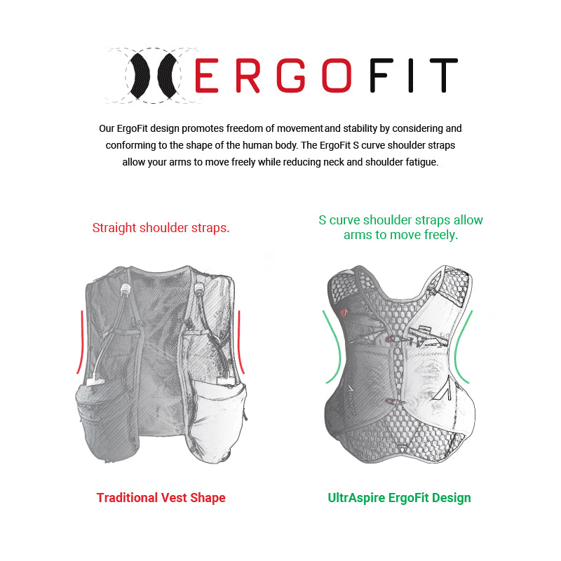 ULTRASPIRE Legacy 2.0 Race Vest 10L