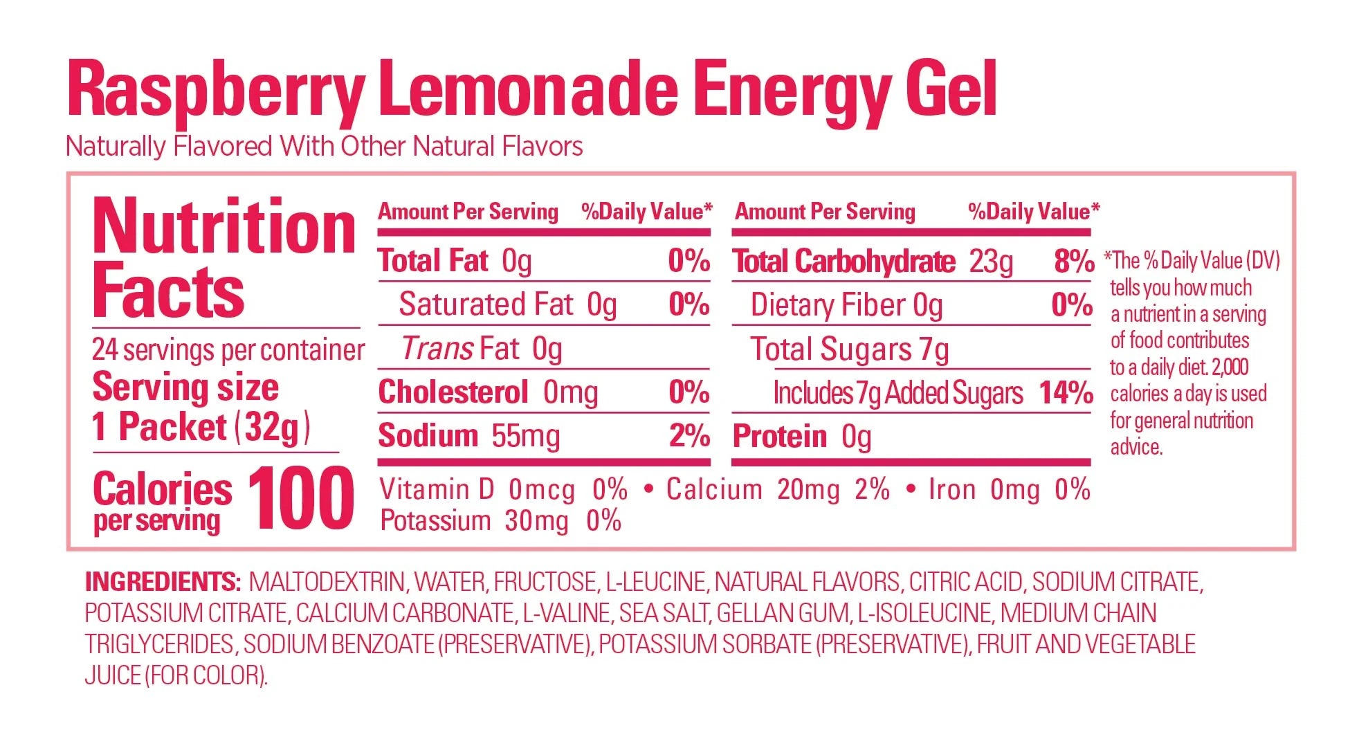 GU Energy Gel - Raspberry Lemonade (4pk)
