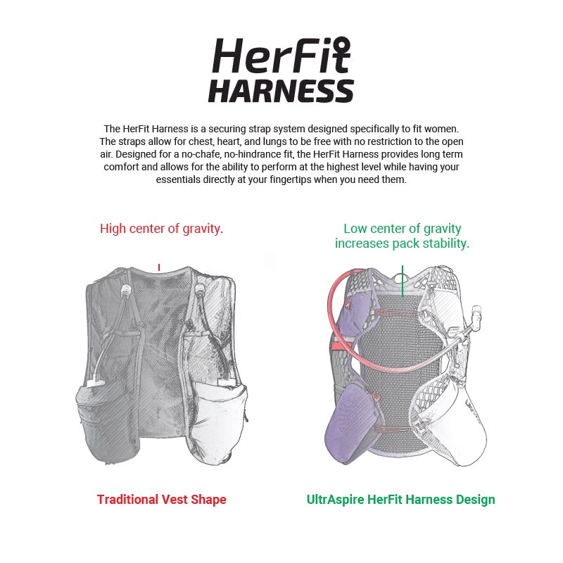 ULTRASPIRE Astral 4.0 Race Vest 9L - Women's