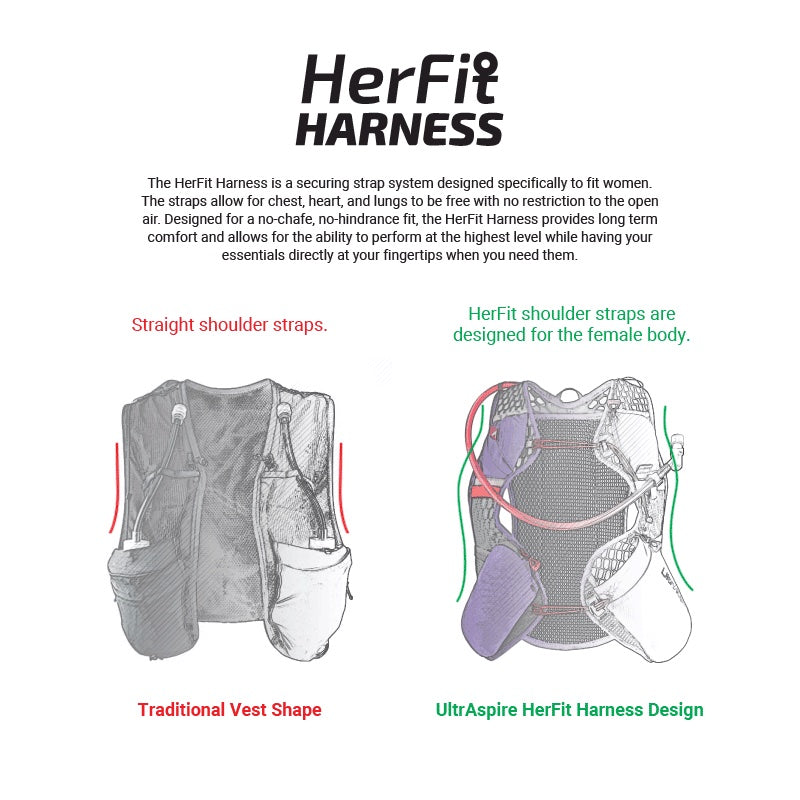 ULTRASPIRE Astral 4.0 Race Vest 9L - Women's