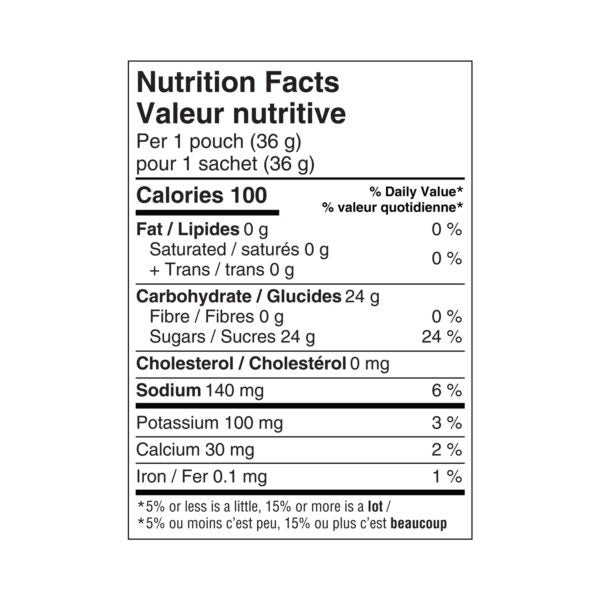 KRONO NUTRITION Energy Gels