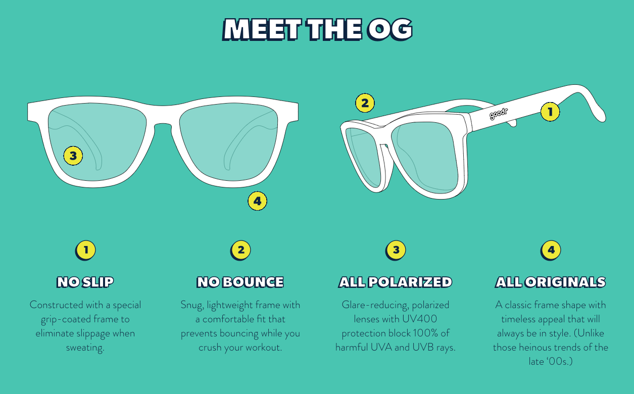 GOODR The OGs - Psychotropical Psolar Pshades