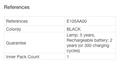 PETZL NAO® RL Headlamp - 1500 lumens