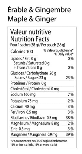 BRIX Maple Energy Gels