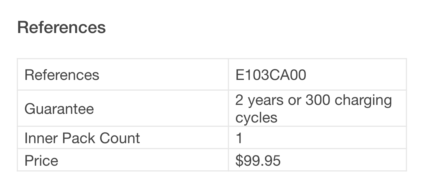 PETZL R2 Rechargeable Battery (for DUO RL and DUO S)