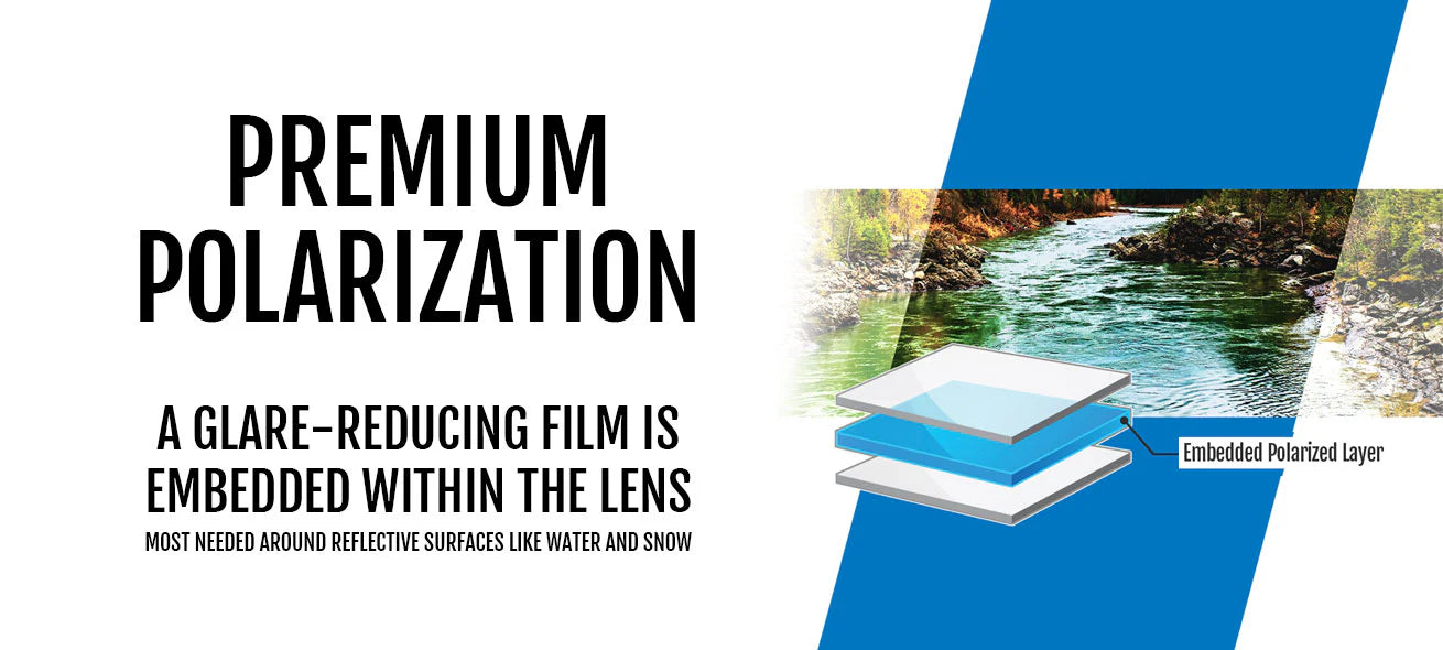 TIFOSI Swank Sport Sunglasses