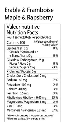 BRIX Maple Energy Gels