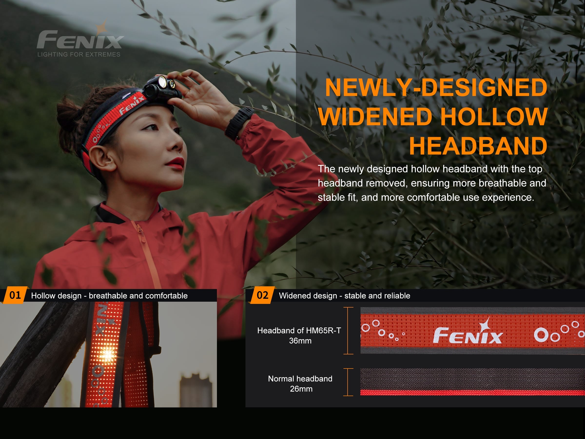 FENIX HM65R-T Dual-Light Headlamp w/ SPORT Fit System - 1500 lumens