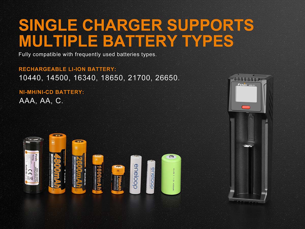 FENIX ARE-D1 Battery Charger