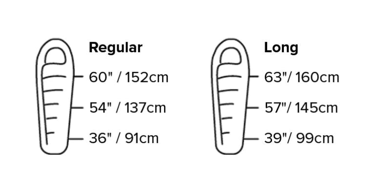 BIG AGNES Anthracite 30˚F/-1˚C Sleeping Bag