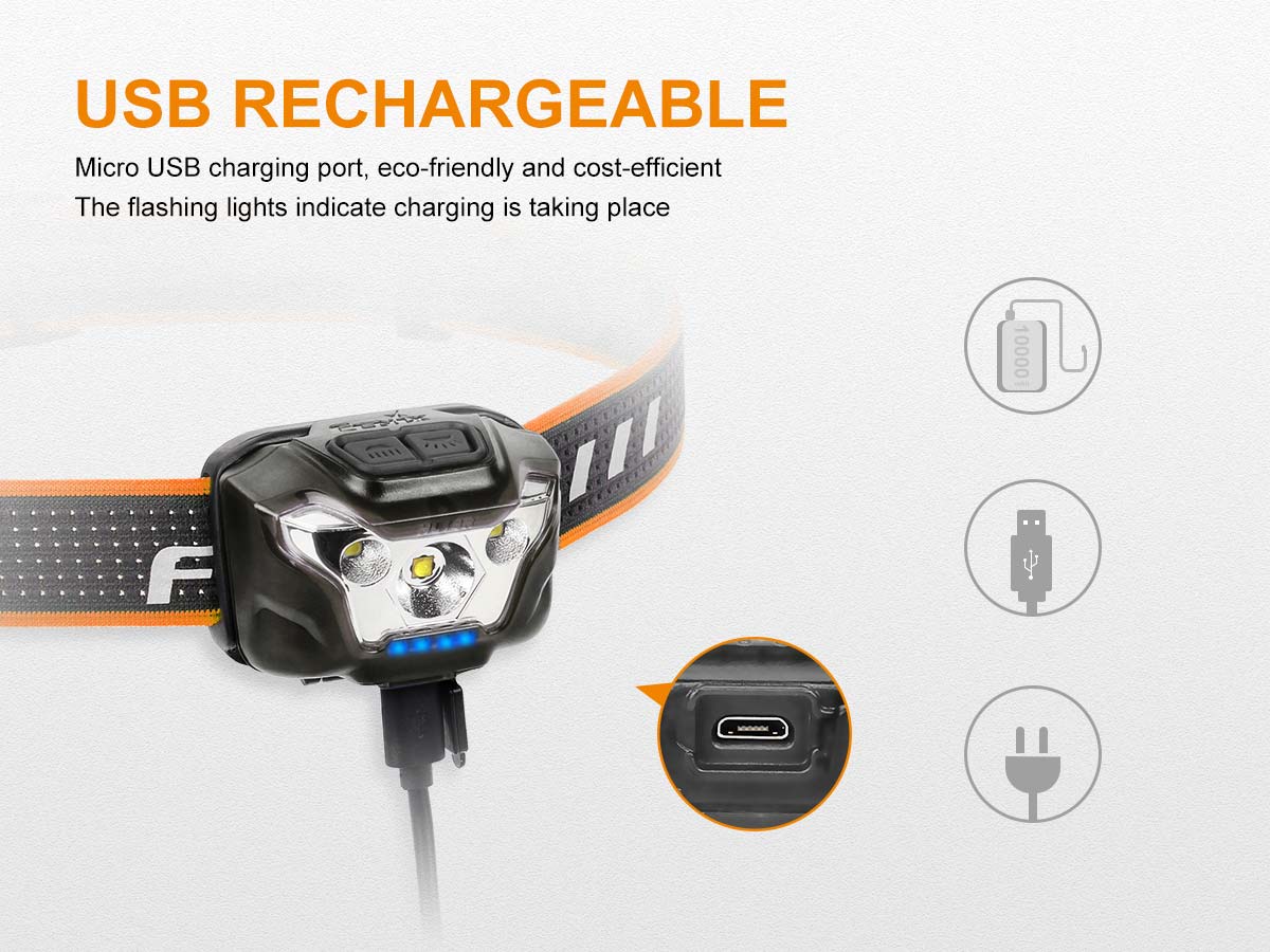 FENIX HL18R Headlamp - 400 lumens