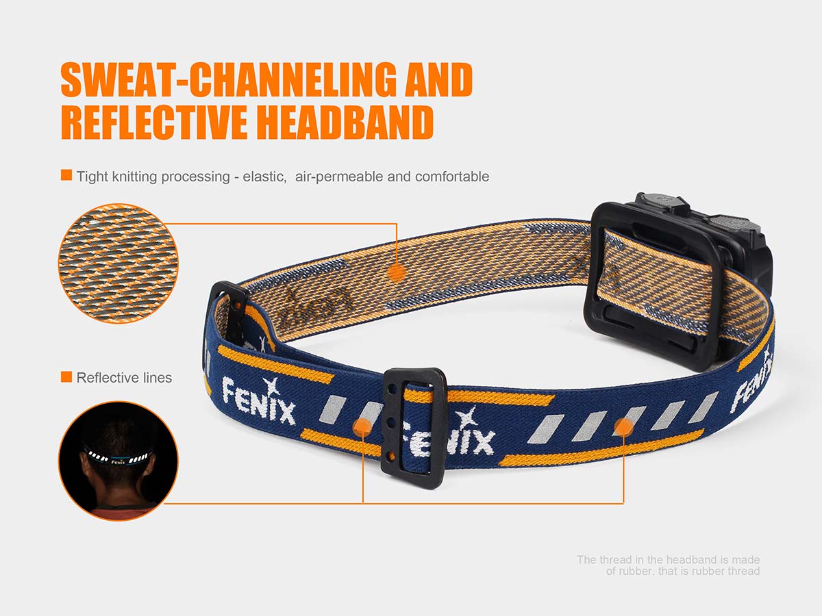 FENIX HL32R Headlamp - 600 lumens