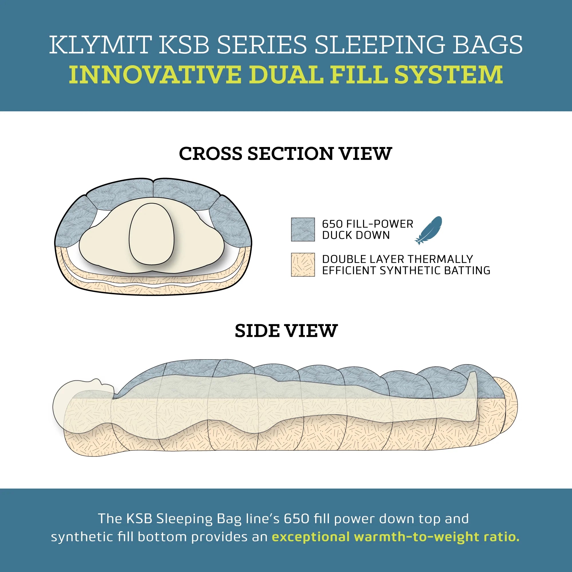 KLYMIT KSB 0 Sleeping Bag