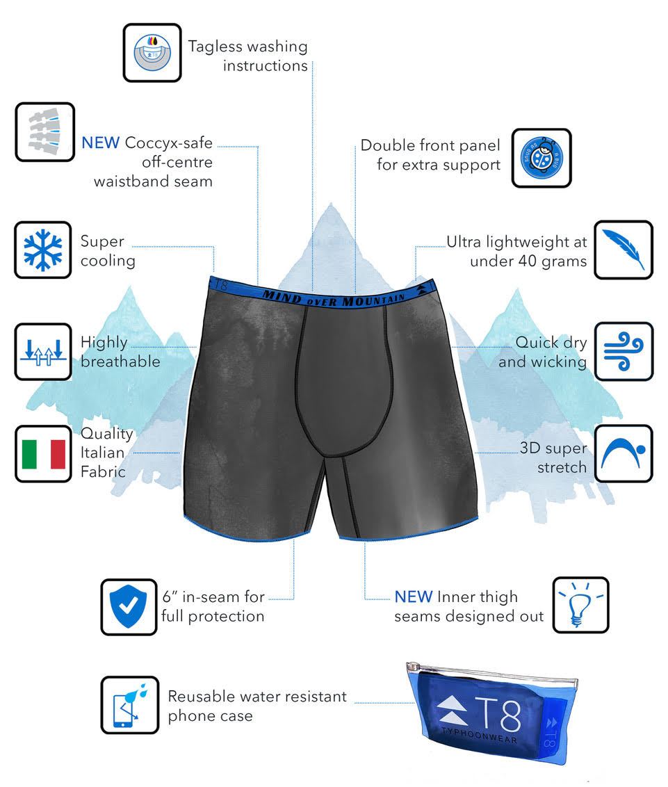 T8 Commando Running Underwear - Men's