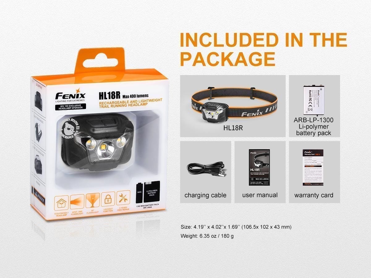 FENIX HL18R Headlamp - 400 lumens