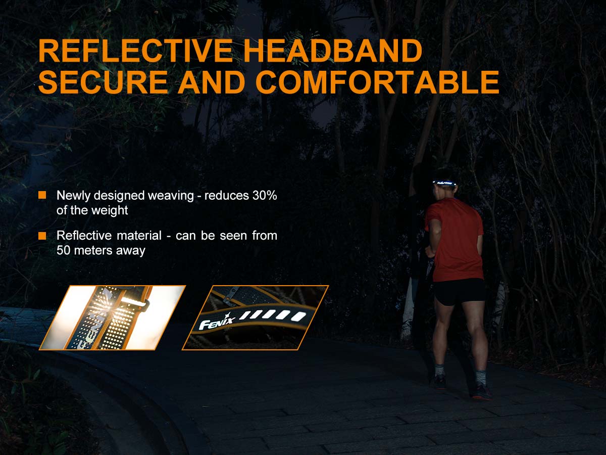 FENIX HL18R Headlamp - 400 lumens