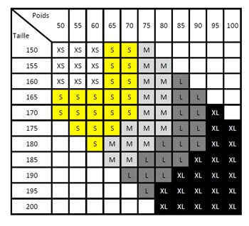 WAA Ultra Carrier Tank - Men's