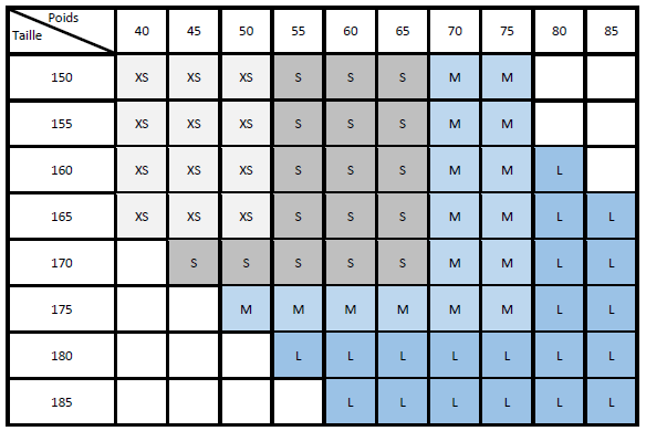 WAA Ultra Rain Jacket 2.0 - Women's