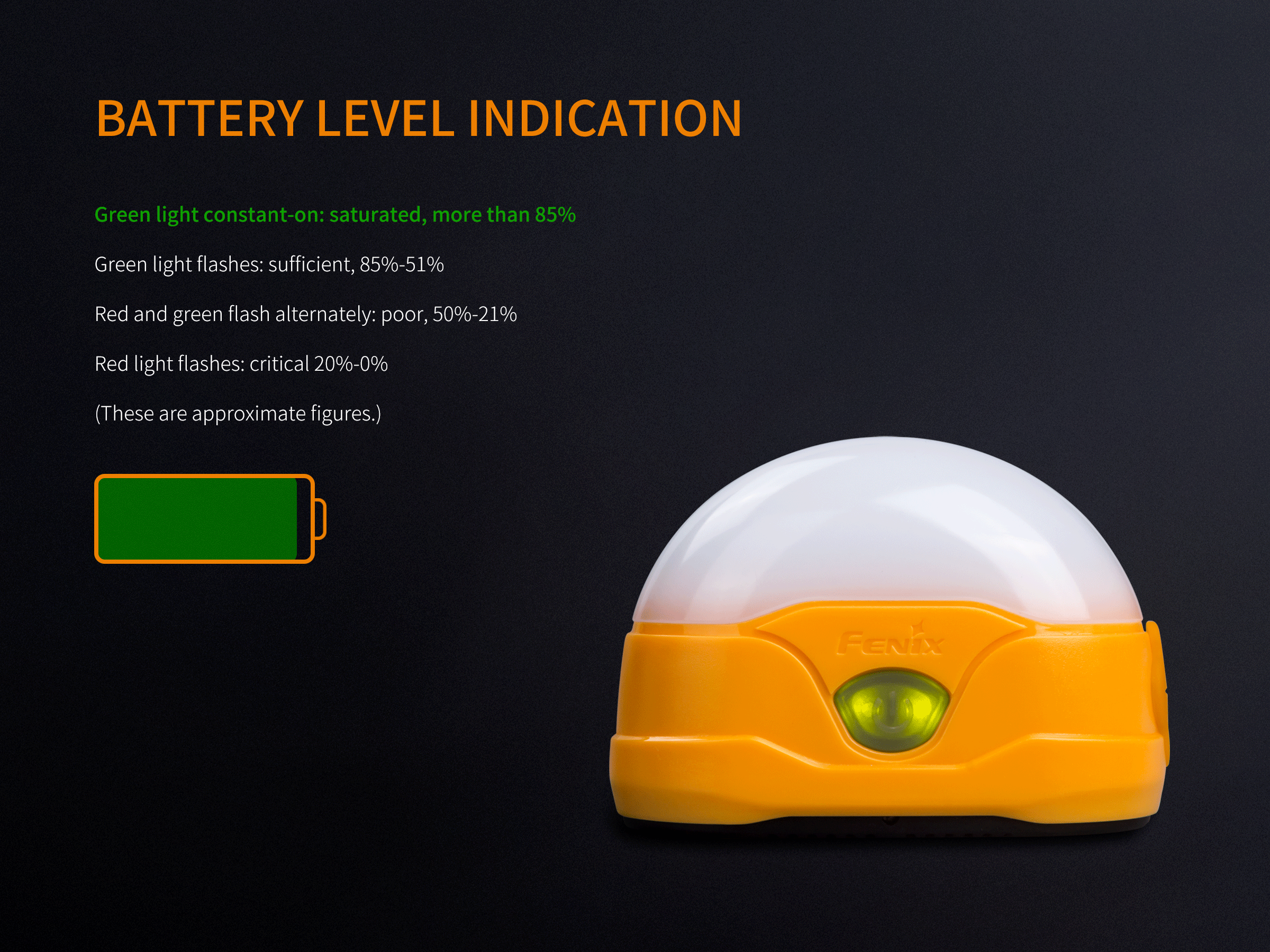 FENIX CL20R Portable Rechargeable Lantern