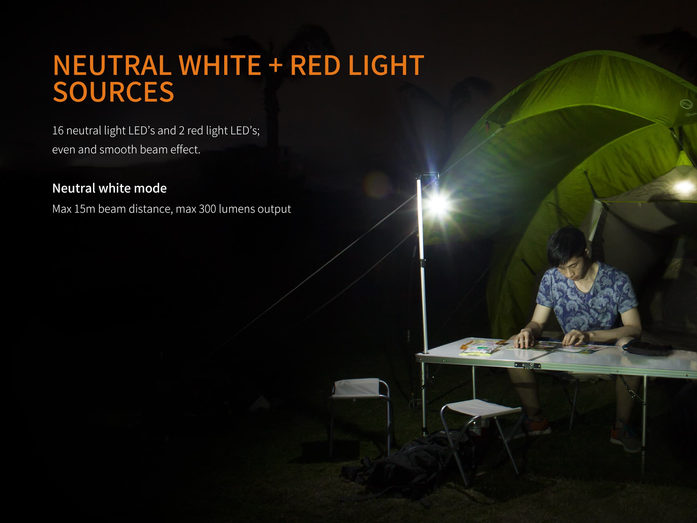 FENIX CL20R Portable Rechargeable Lantern