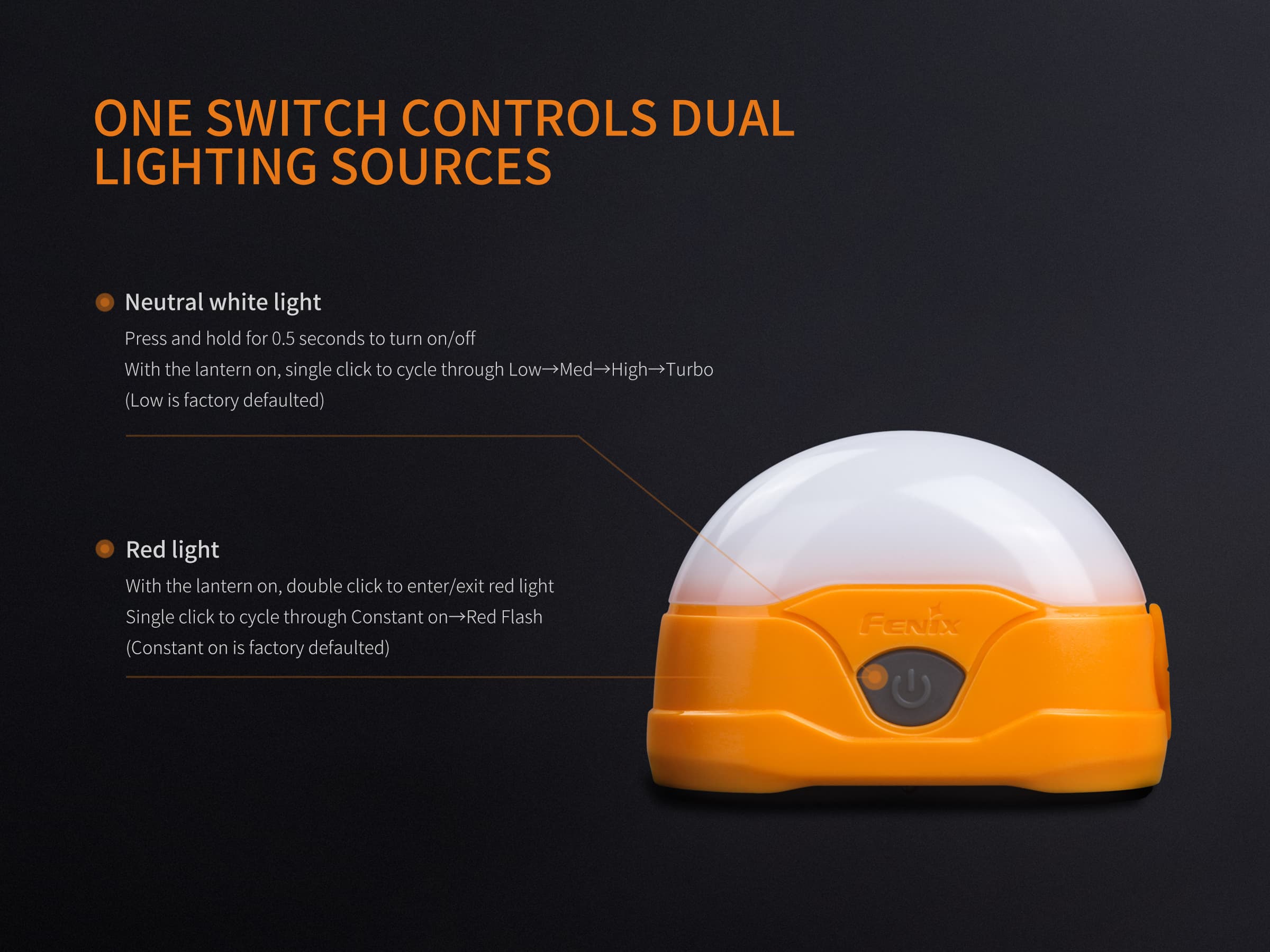 FENIX CL20R Portable Rechargeable Lantern