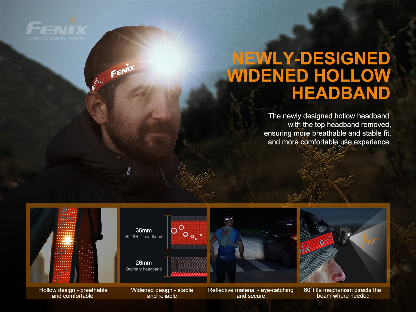 FENIX HL18R-T Lightweight Headlamp - 500 lumens