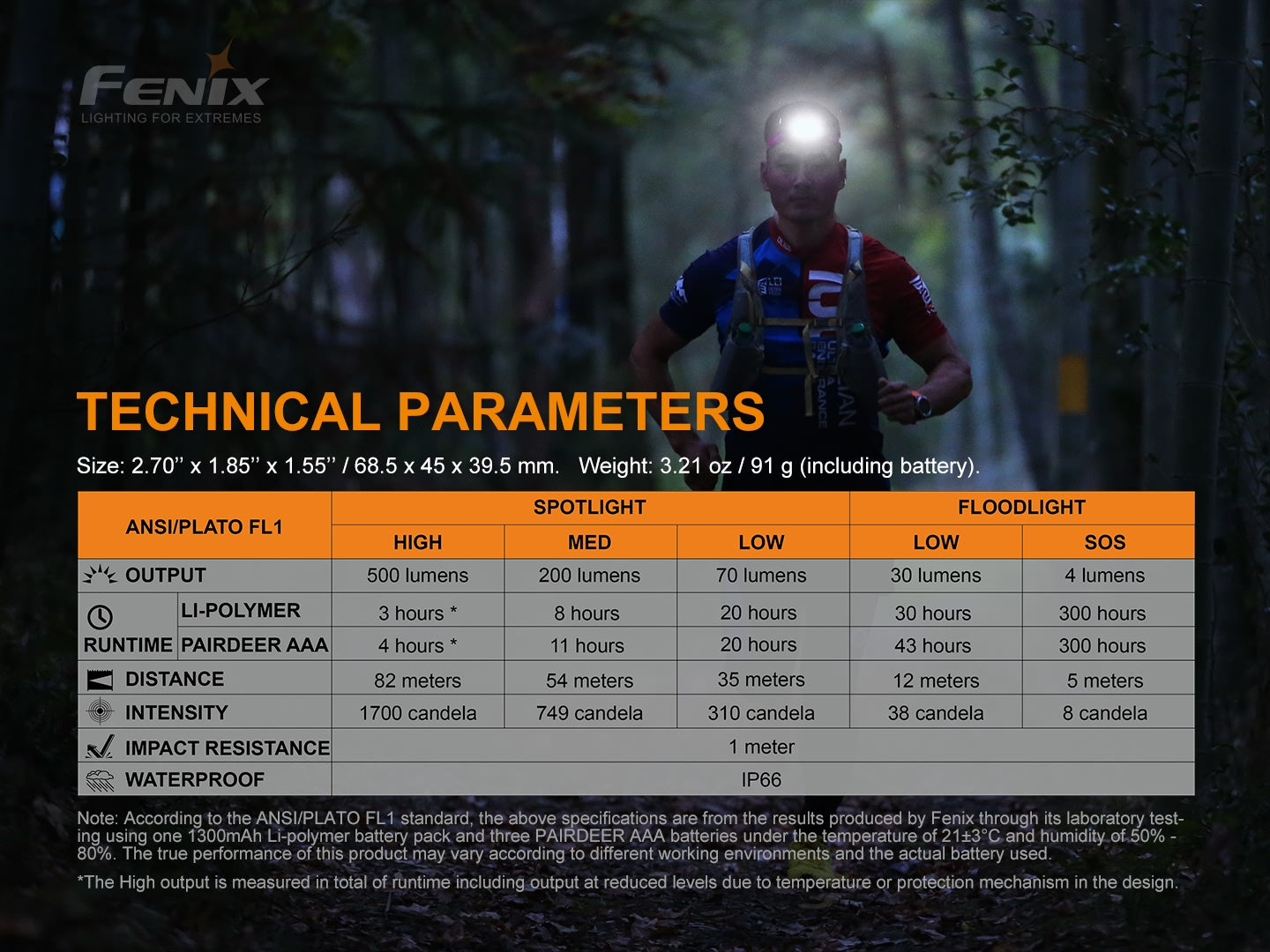 FENIX HL18R-T Lightweight Headlamp - 500 lumens