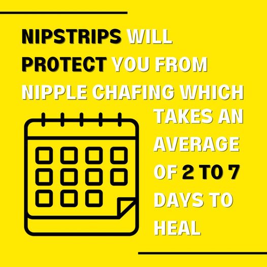 NIPSTRIPS Nipple Guards (20pk)