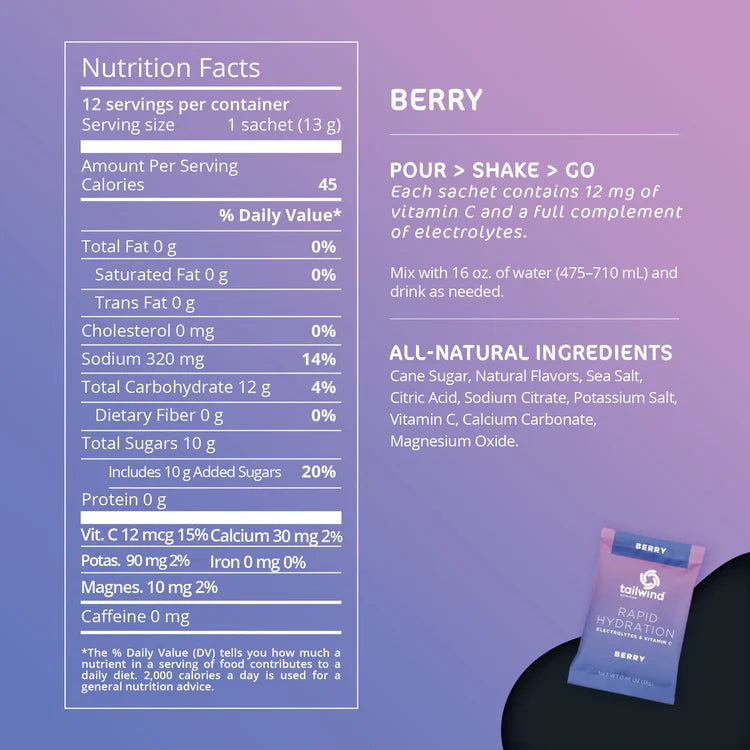 TAILWIND Rapid Hydration - Berry