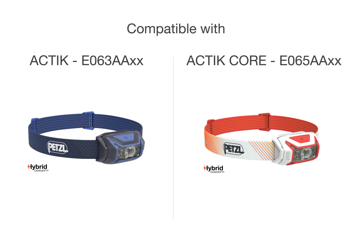 PETZL Spare Headband (for TIKKINA®, TIKKA® and ACTIK®)
