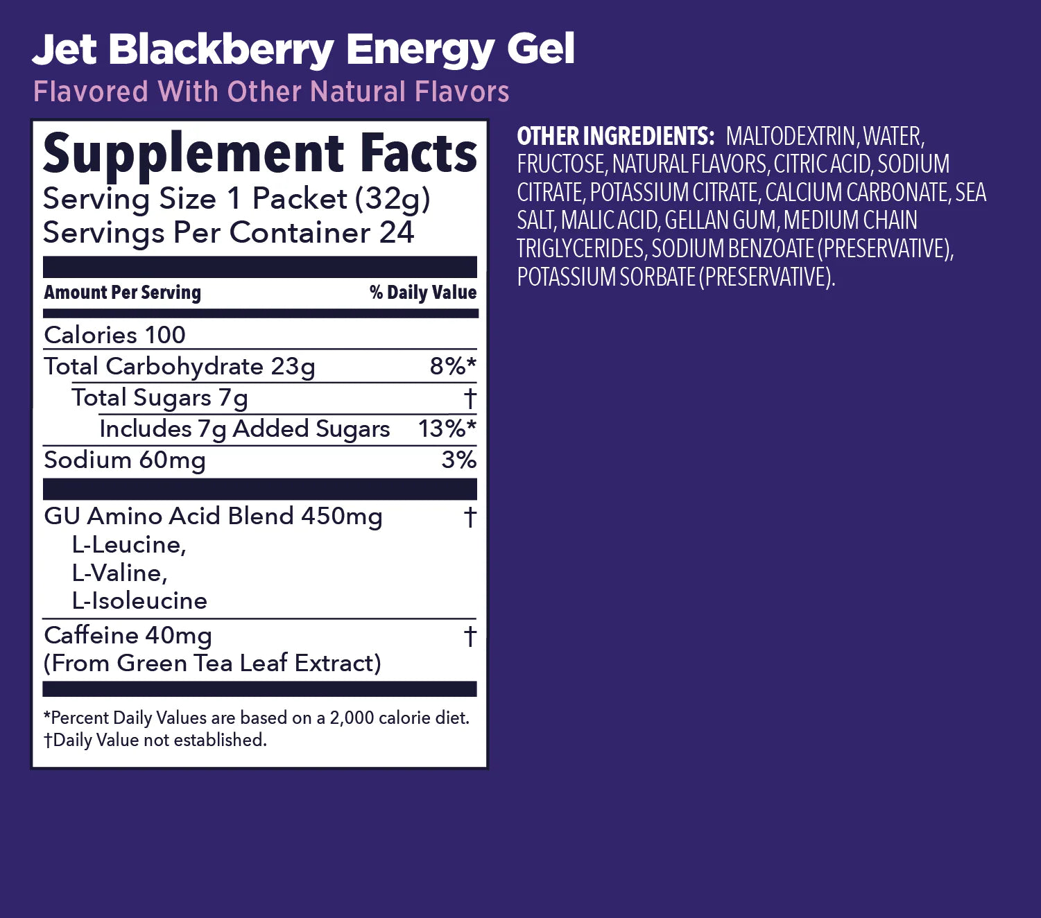 GU Original Energy Gels