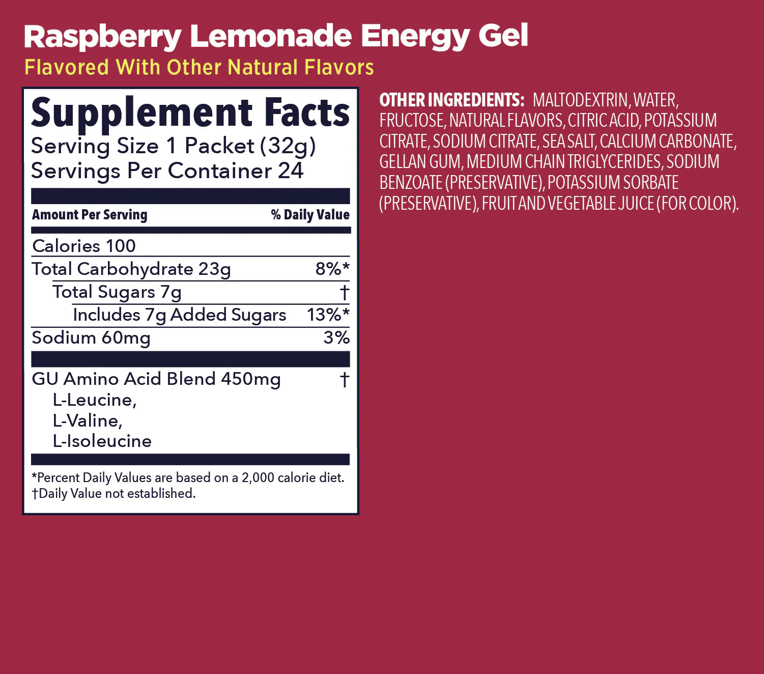 GU Original Energy Gels