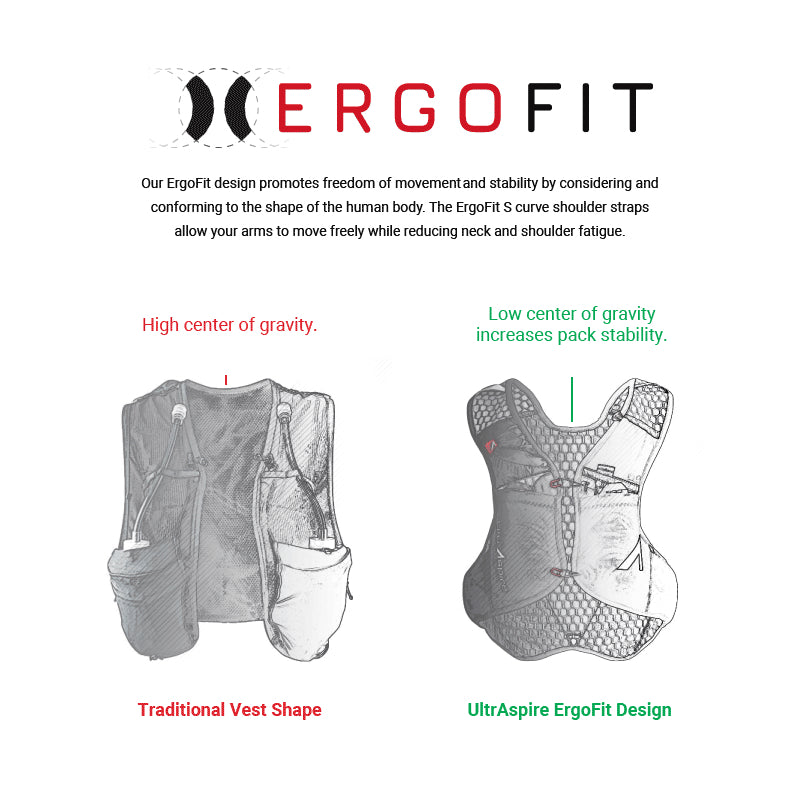 ULTRASPIRE Legacy 2.0 Race Vest 10L