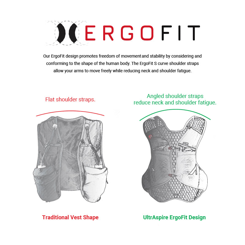 ULTRASPIRE Legacy 2.0 Race Vest 10L