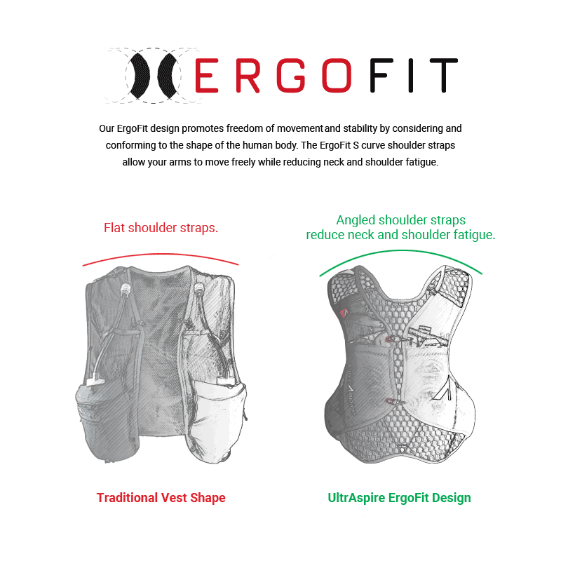 ULTRASPIRE Alpha 5.0 Race Vest
