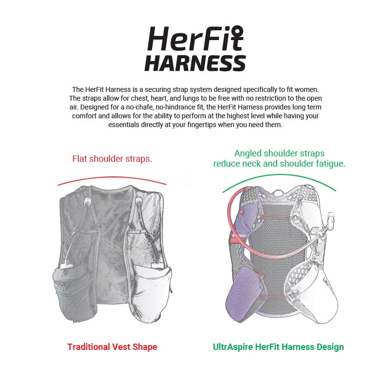 ULTRASPIRE Astral 4.0 Race Vest - Women's