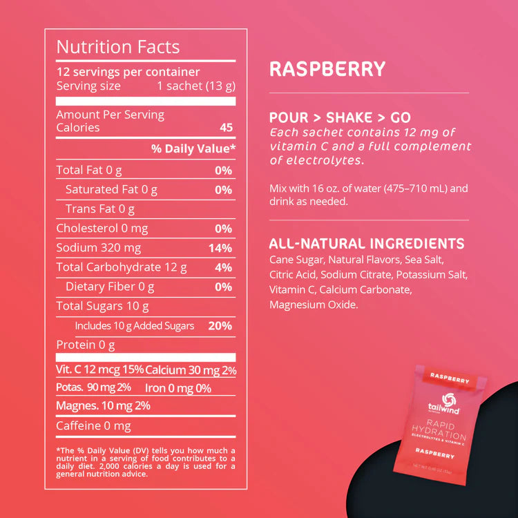 TAILWIND Rapid Hydration - 25 Servings