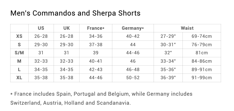 T8 Sherpa Shorts - Men's - Blue