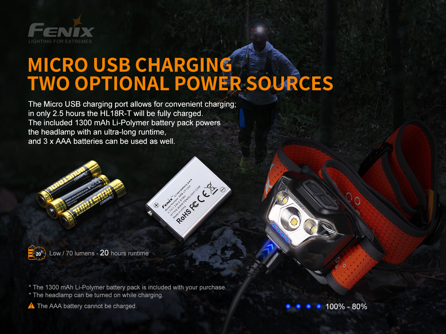 FENIX HL18R-T Lightweight Headlamp w/ Carry Case - 500 lumens