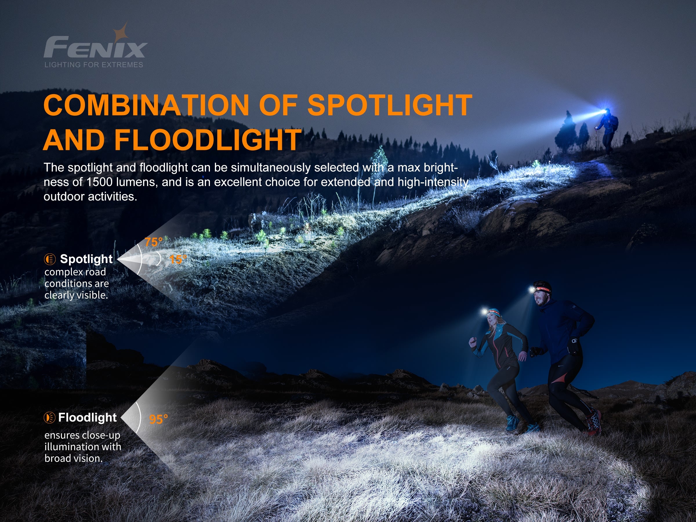 FENIX HM65R-T Rechargeable Headlamp with SPORT Headband Fit System