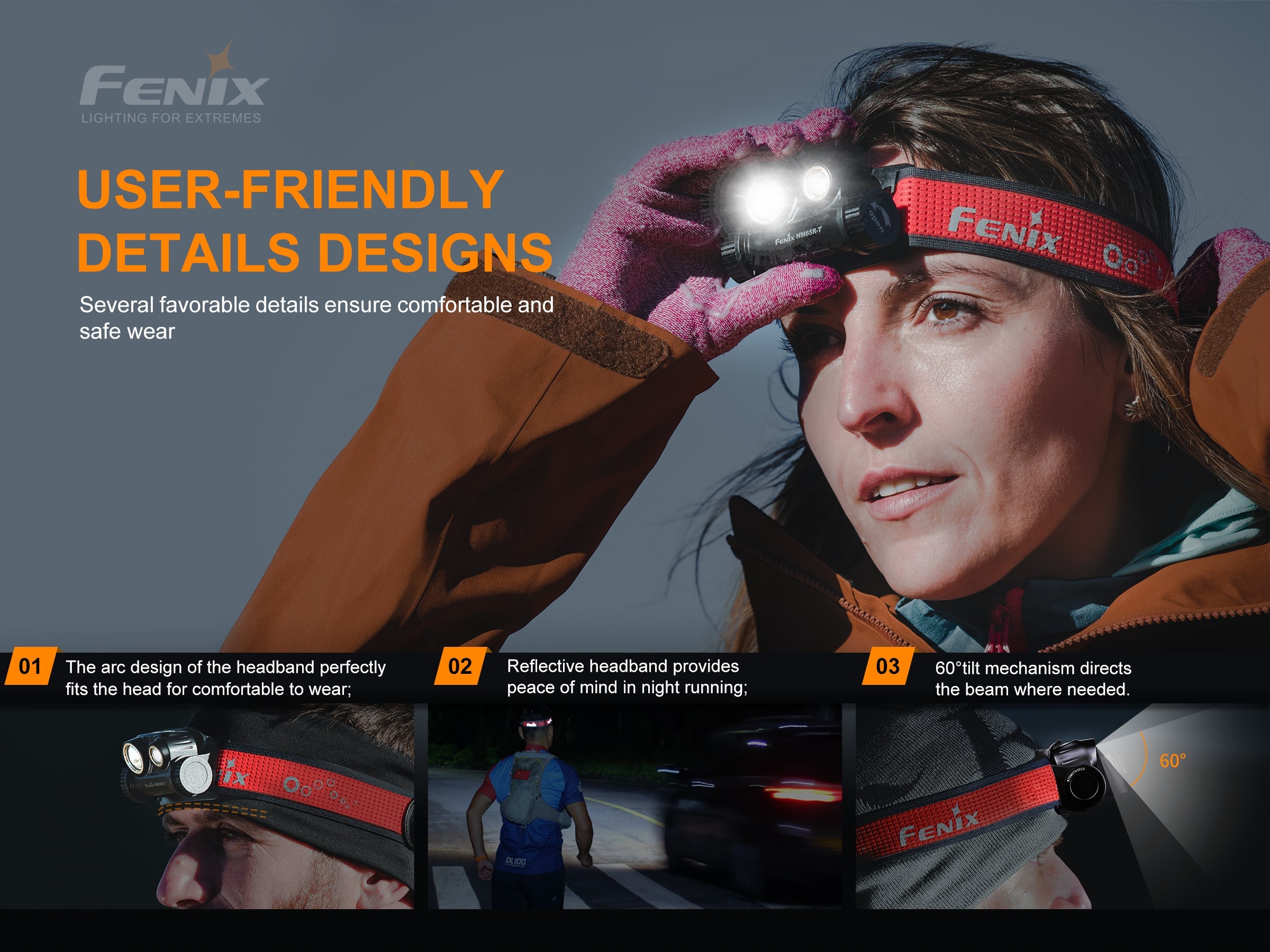 FENIX HM65R-T Rechargeable Headlamp with SPORT Headband Fit System