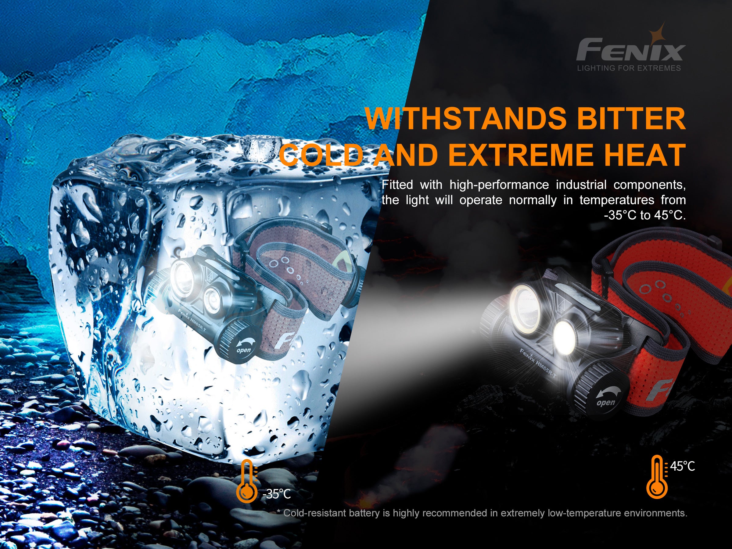 FENIX HM65R-T Rechargeable Headlamp with SPORT Headband Fit System