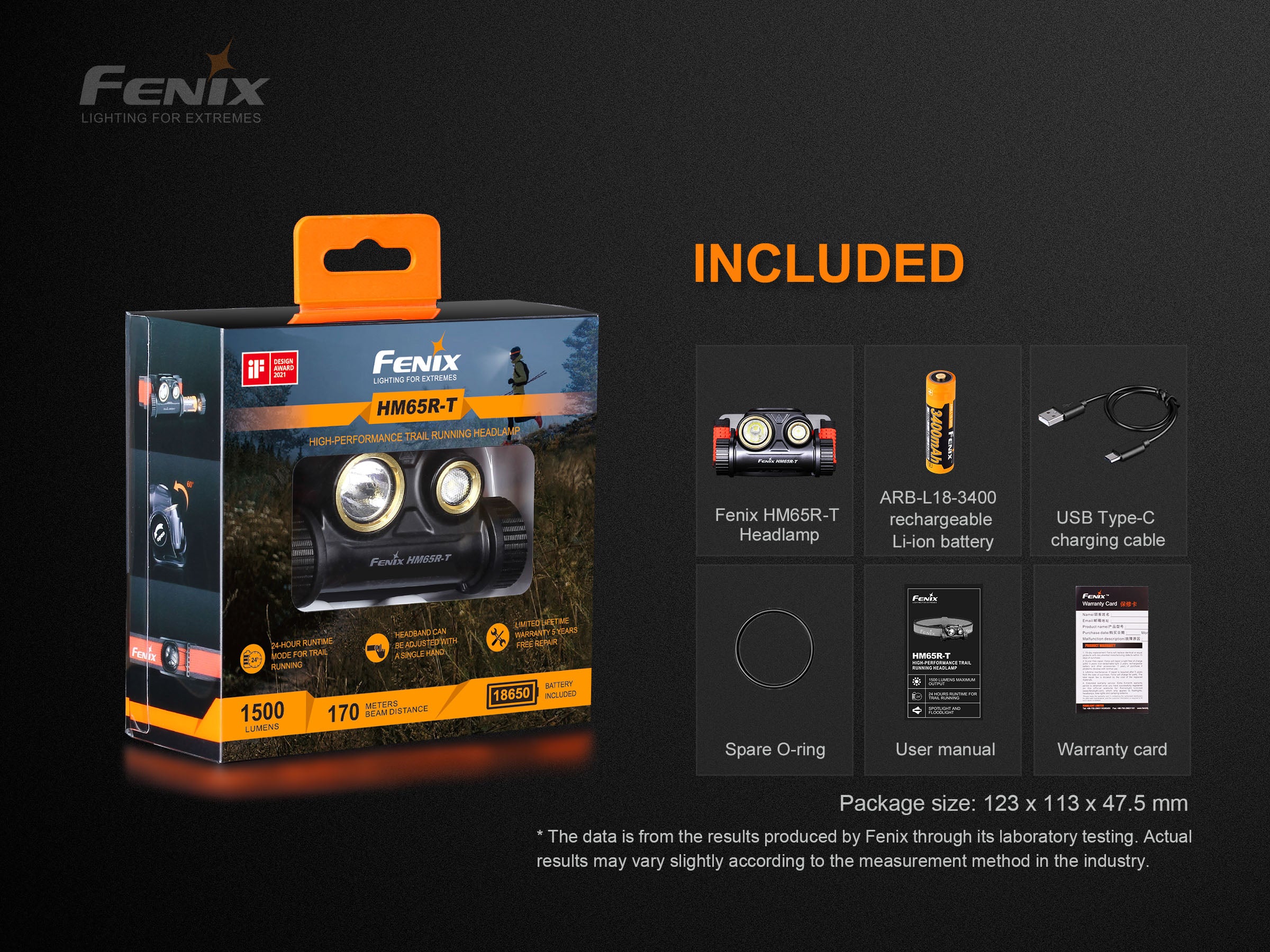 FENIX HM65R-T Rechargeable Headlamp with SPORT Headband Fit System