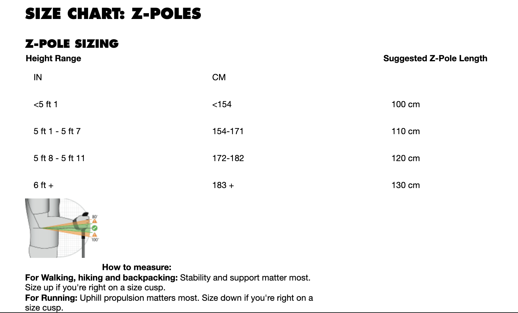 Black diamond z pole sizing Clearance