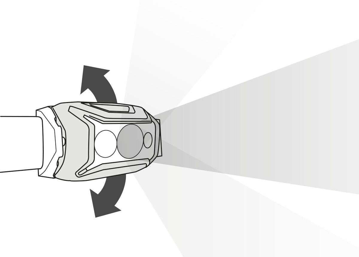 PETZL ACTIK® CORE Headlamp - 600 lumens