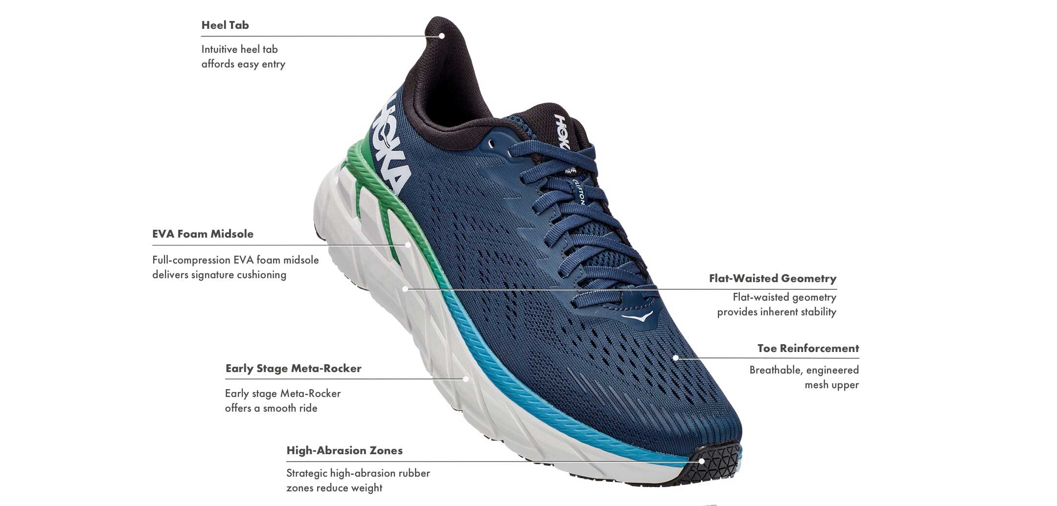 HOKA Clifton 7 - Road Shoe - Men's - FINAL SALE